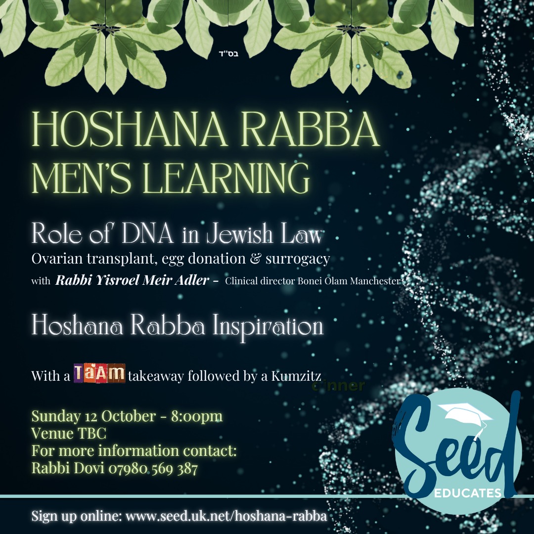 You are currently viewing Hoshana Rabba Learning